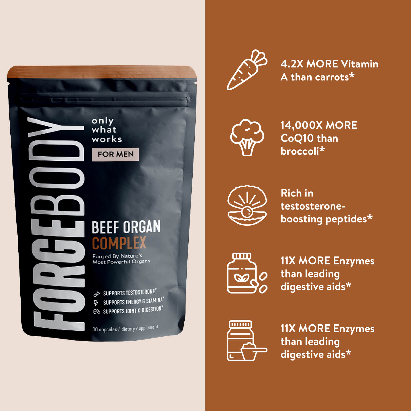 Beef Organ Complex 1 Pouch